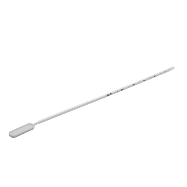 کورت پایپل مدبار